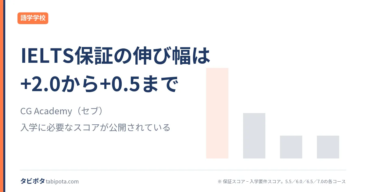 CG Academyのスパルタ｜自習は任意、外出は単語テスト次第