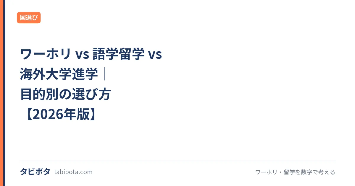 ワーホリ vs 語学留学 vs 海外大学進学｜目的別の選び方【2026年版】